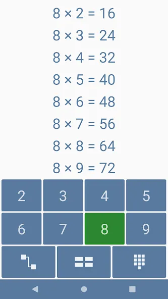 Multiplication games for kids  [МОД Menu] Screenshot 1