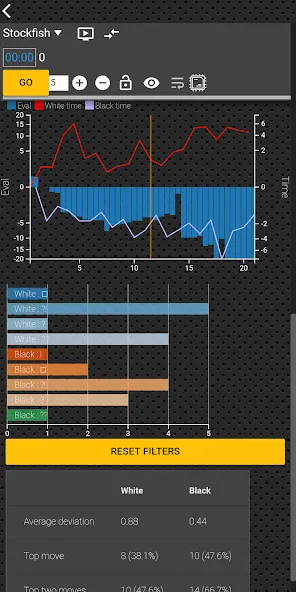 Chess tempo - Train chess tact (Шахматный темп)  [МОД Бесконечные монеты] Screenshot 5