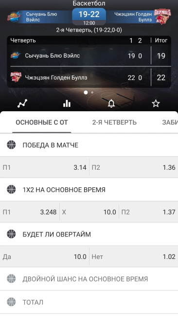 Ставки в бк megapari