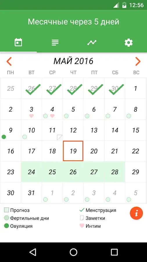 Календарь месячных ромашка - 1